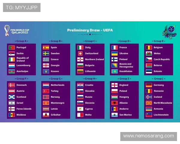 2026年世界杯赛制出线资格审核流程，确保公平公正的晋级机制