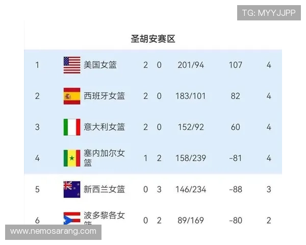 各洲区2026世界杯出线规则详解图详细分析预选赛晋级机制与比赛流程变化